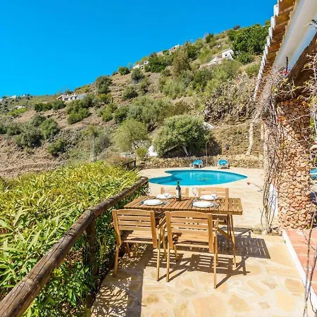 Carrulo By Ruralidays Villa *